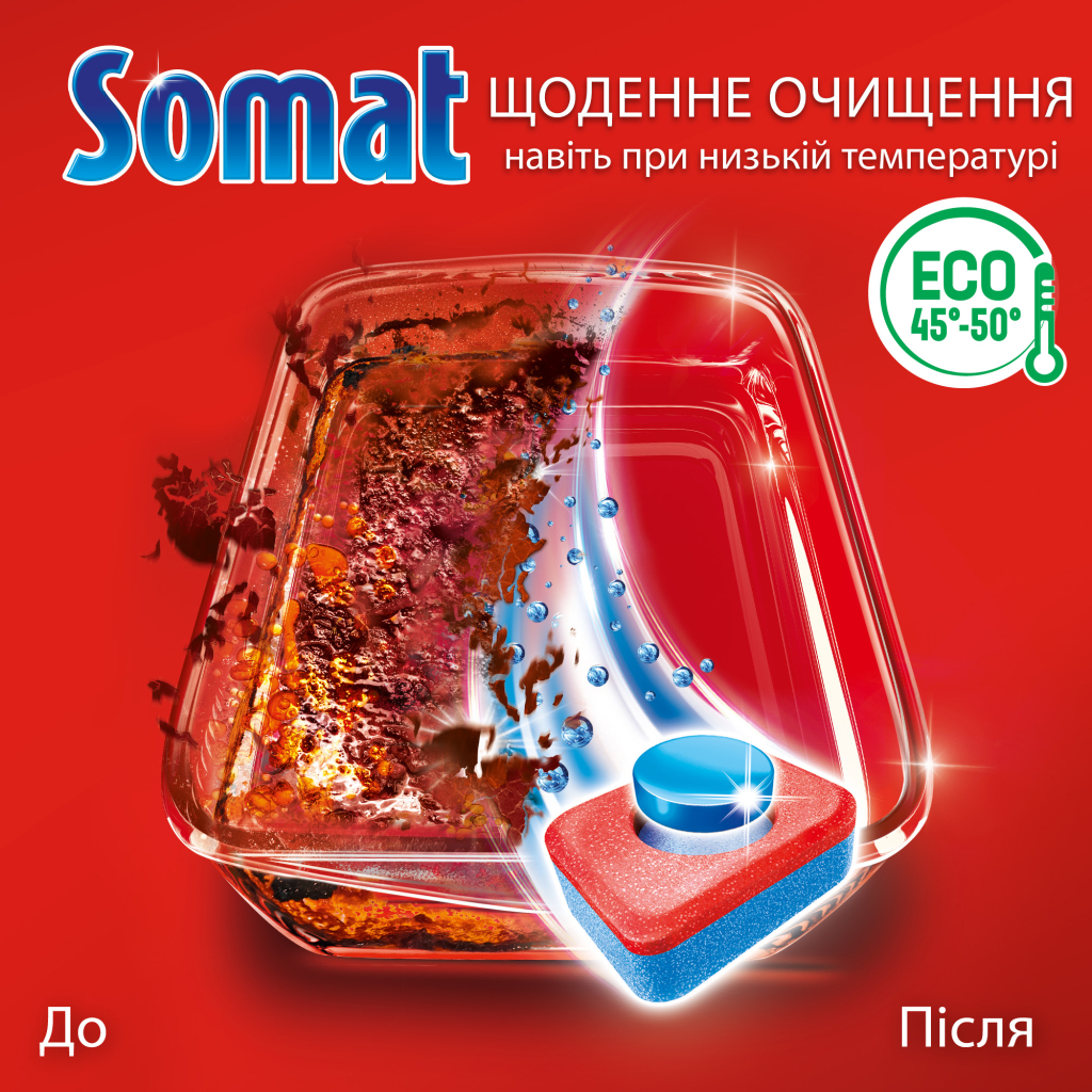 Таблетки для посудомийних машин Somat All in 1 Extra 85+85 шт. (9000101820676) - зображення 3