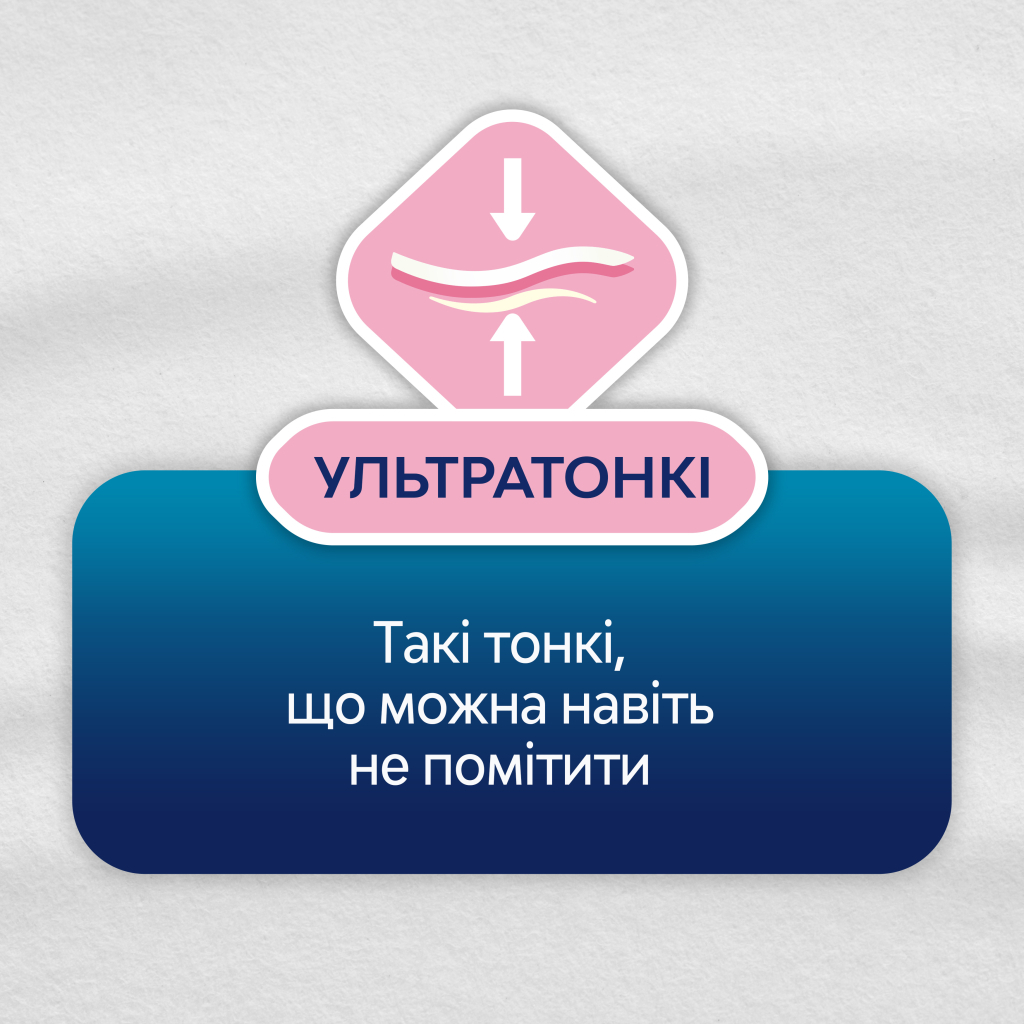 Щоденні прокладки Libresse Dailies Style 32 шт. (7322540758191/7322540083934) - изображение 4
