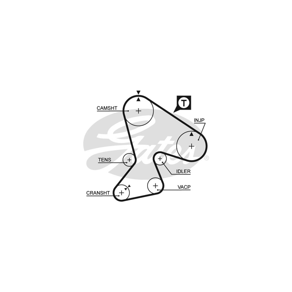 Ремінь ГРМ Gates 5040 - зображення 1