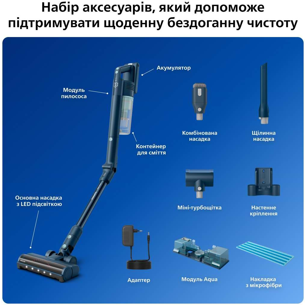 Пилосос Philips XC5244/10 - зображення 5