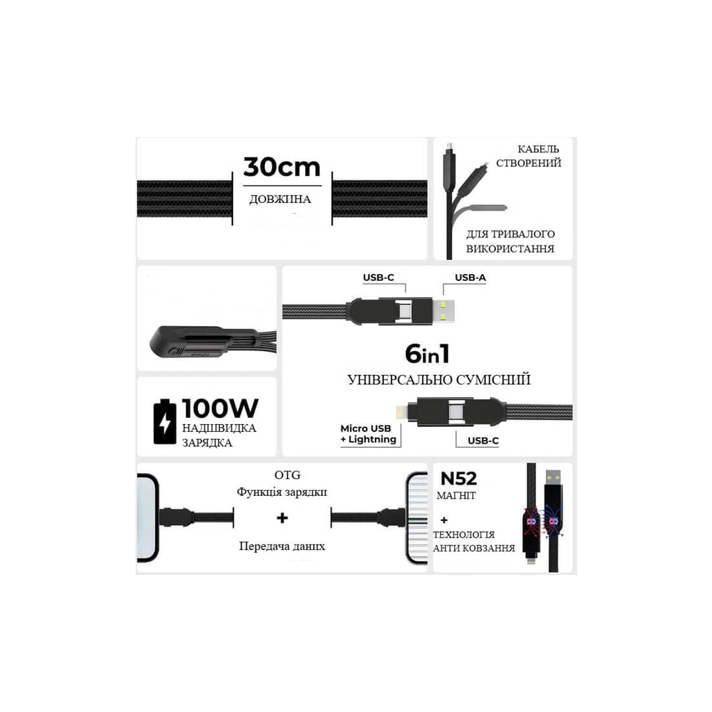 Дата кабель 6in1 inCharge XL 0.3m black Rolling Square (XLS01R) - зображення 2