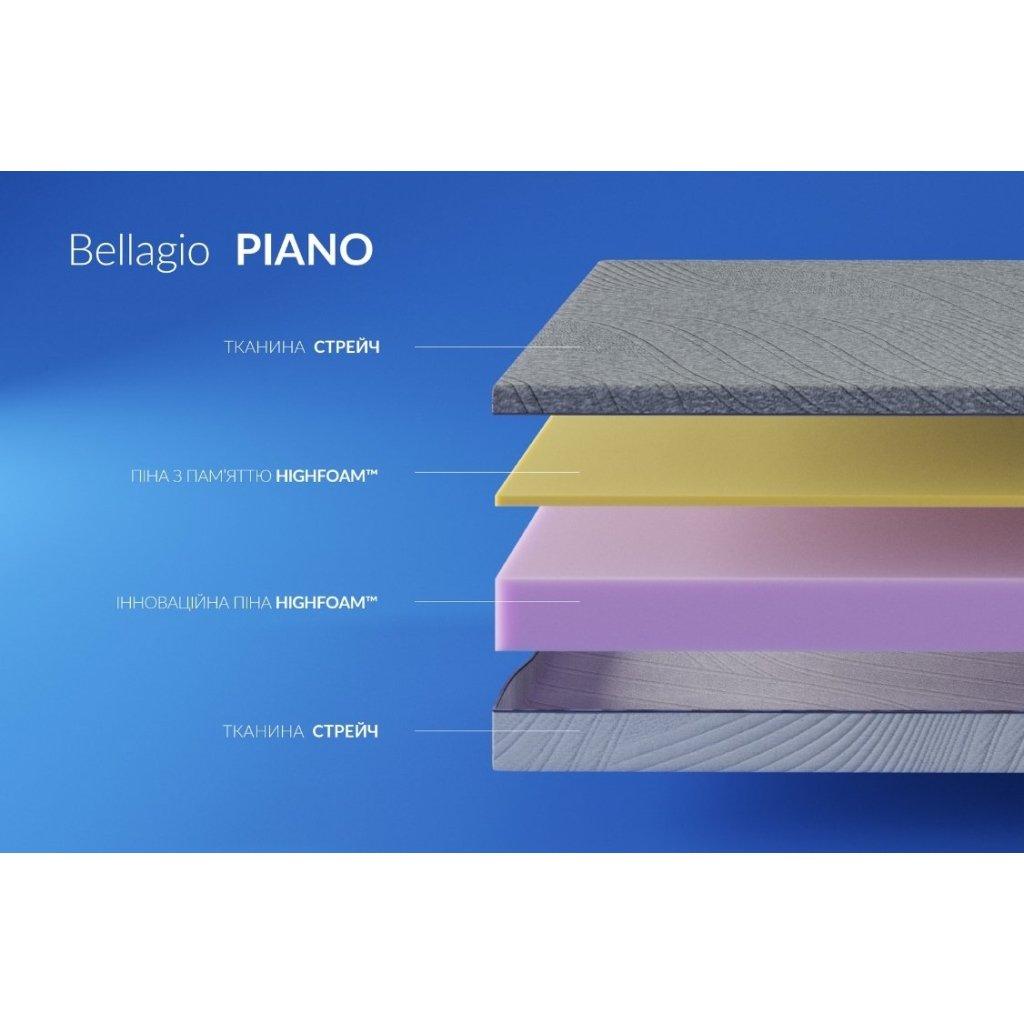 Матрац Highfoam Bellagio Piano, ортопедичний, двосторонній 120x190 см (4820001324365) - зображення 10