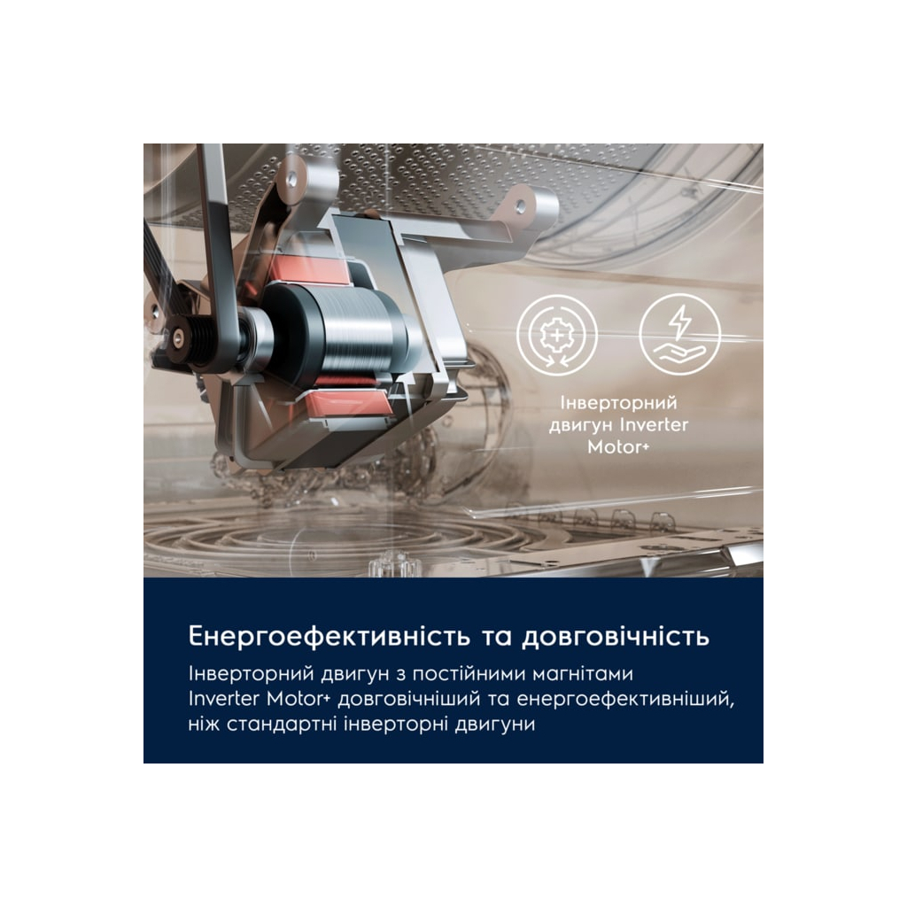 Пральна машина Electrolux EW6F9452U - зображення 4