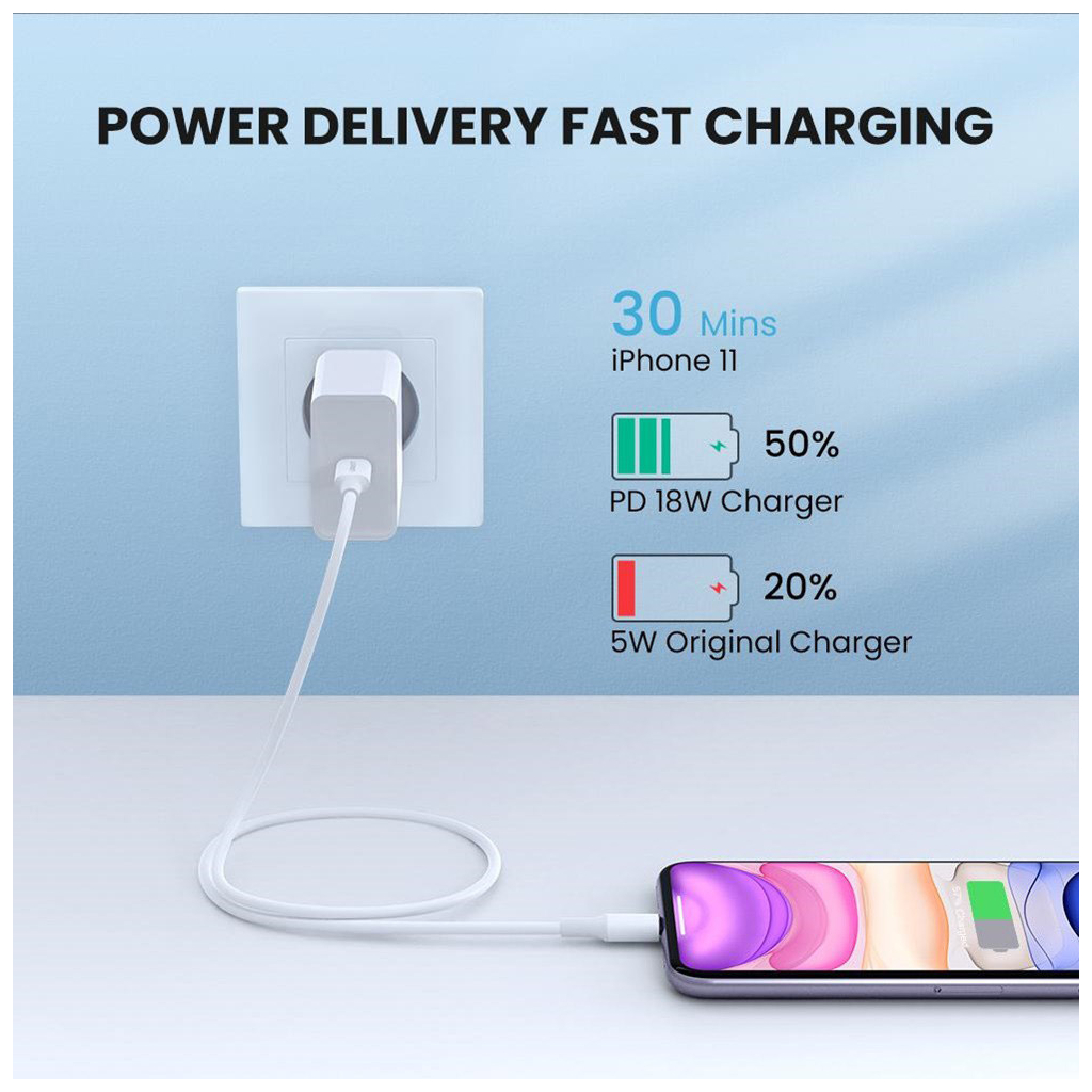 Дата кабель USB-C to Lightning 1.0m US171 MFI White Ugreen (US171/10493) - зображення 2