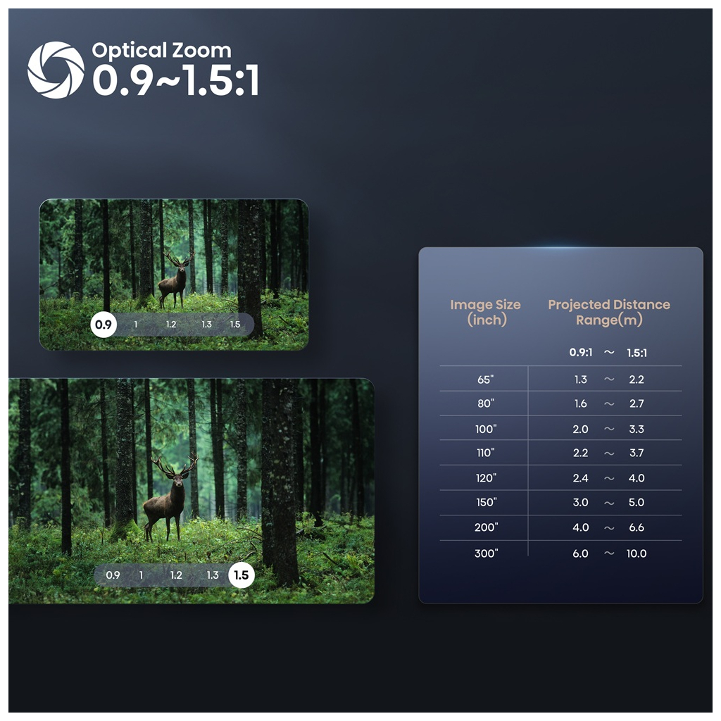 Проектор Hisense C2-PRO (20015299) - зображення 8