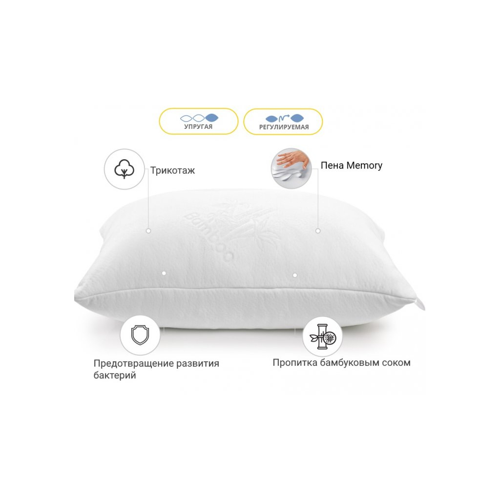 Подушка MirSon Memory №768 Julia Memory пружна 40х40 см (2200003263985) - зображення 2