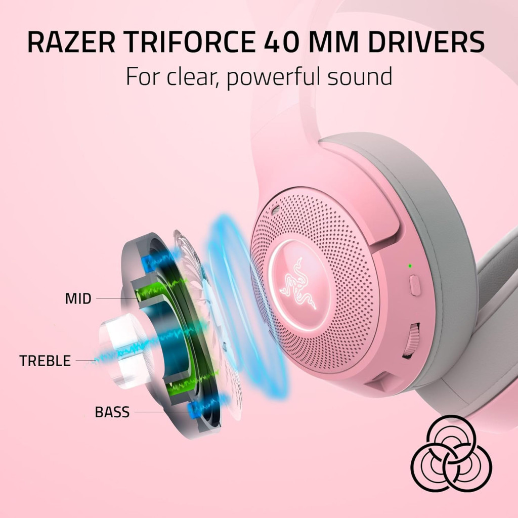 Навушники Razer Kraken Kitty V2 Bluetooth Quartz (RZ04-04860100-R3M1) - изображение 7