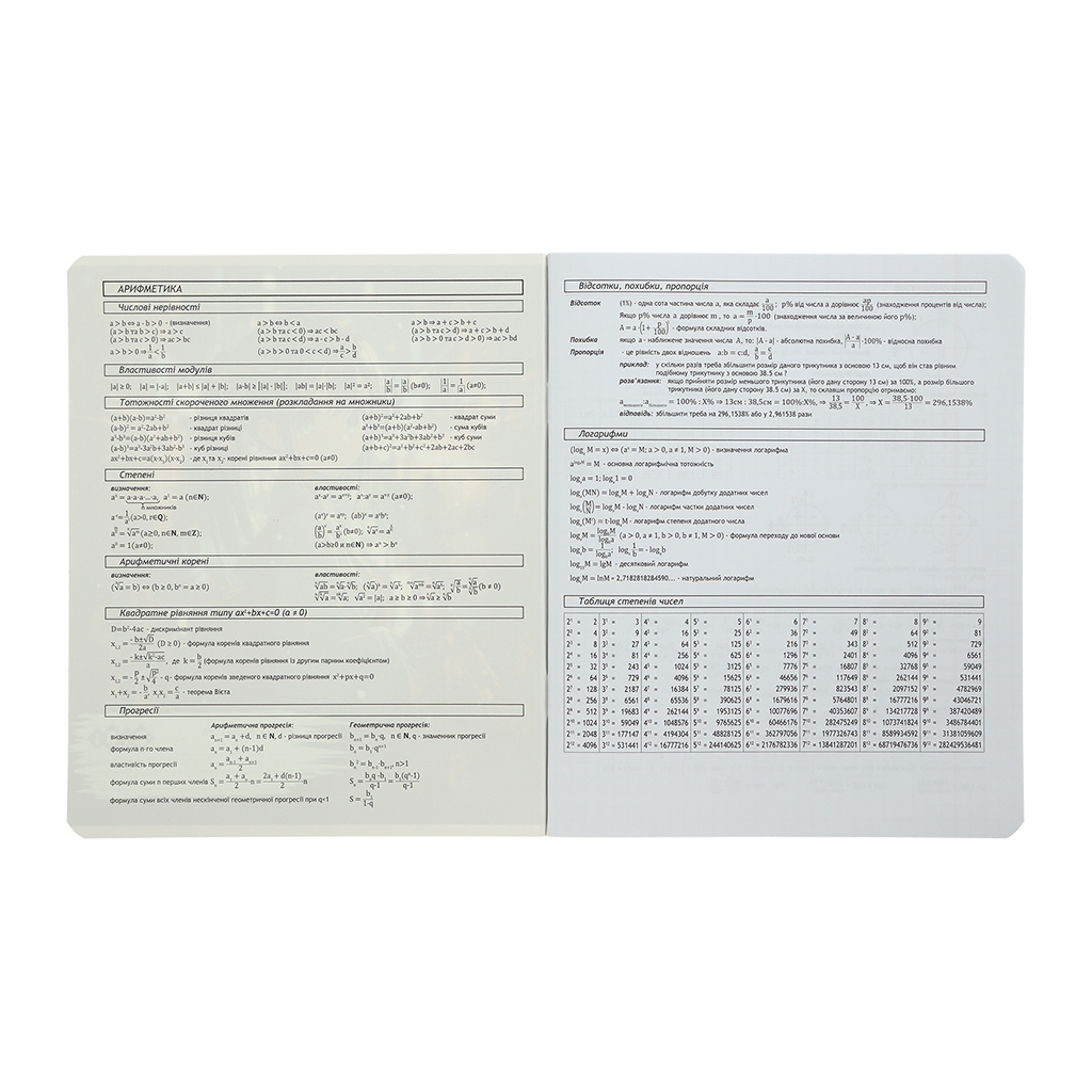 Зошит ZiBi предметний CUTE CAT, 36 аркушів, клітинка, алгебра (ZB.1731-08) - зображення 3