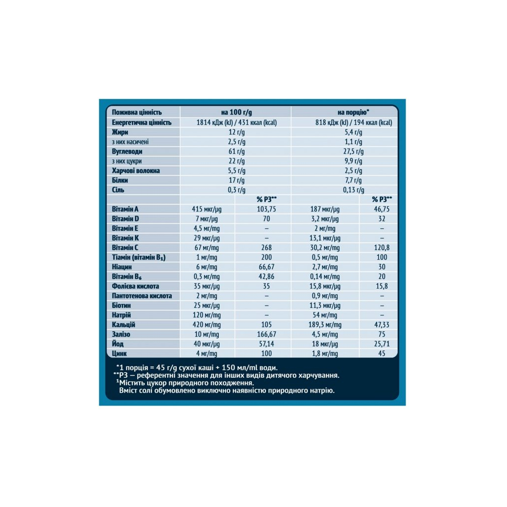 Дитяча каша Gerber молочна швидкорозчинна Мультизлакова +6 міс. 240 г (7613039834336) - изображение 3