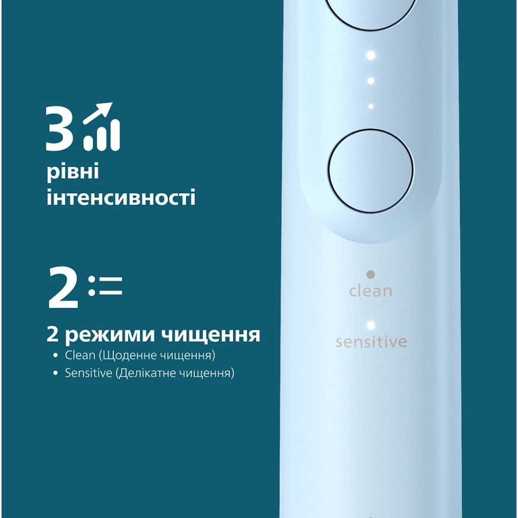 Електрична зубна щітка Philips HX7406/01 - зображення 6