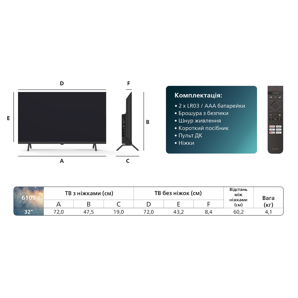 Телевізор Philips 32PFS6109/12 - зображення 9