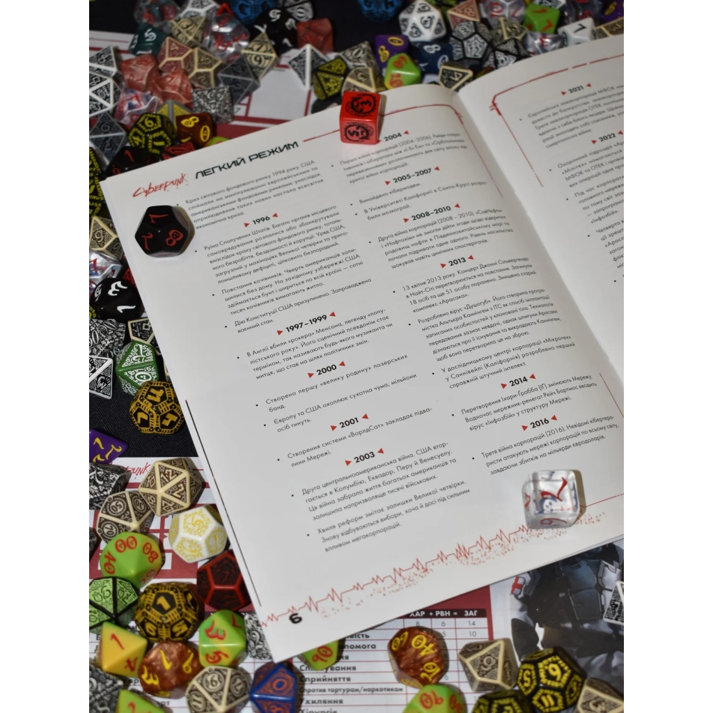 Настільна гра 18+ Geekach Games Cyberpunk RED. Легкий режим / Easy Mode (GKRP0012) - зображення 4