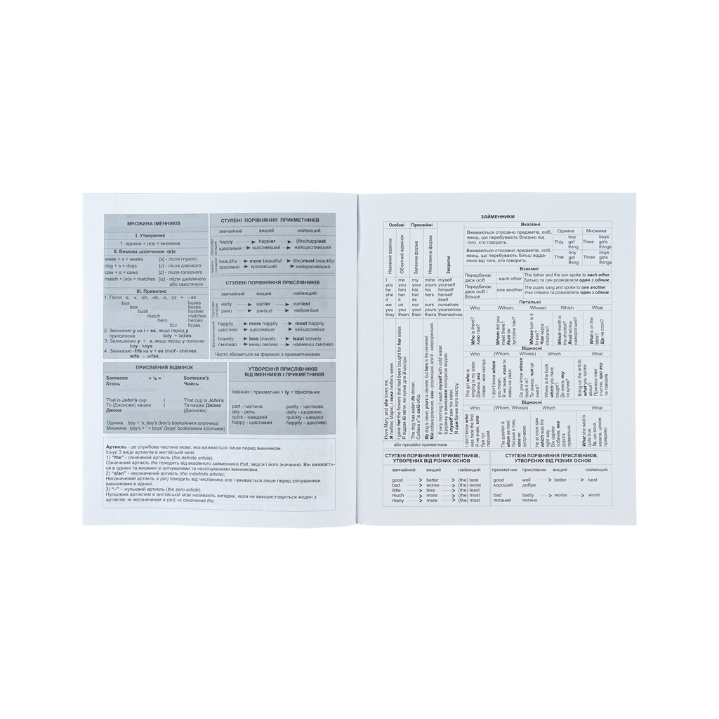 Зошит Kite предметний Sketch 48 аркушів, англійська мова лінія (K24-240-18) - зображення 6