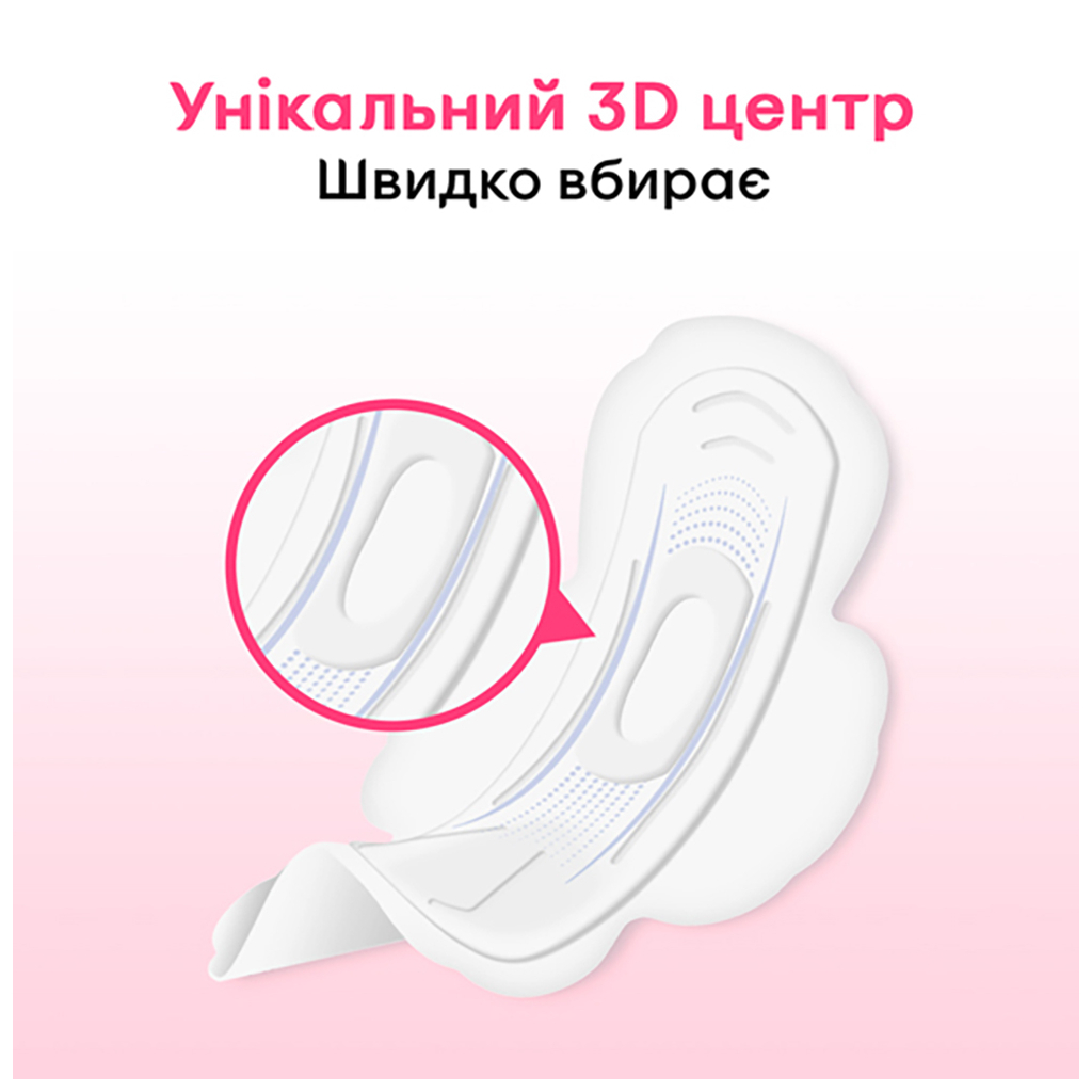 Гігієнічні прокладки Kotex Ultra Soft Normal 20 шт. (5029053542676) - зображення 6