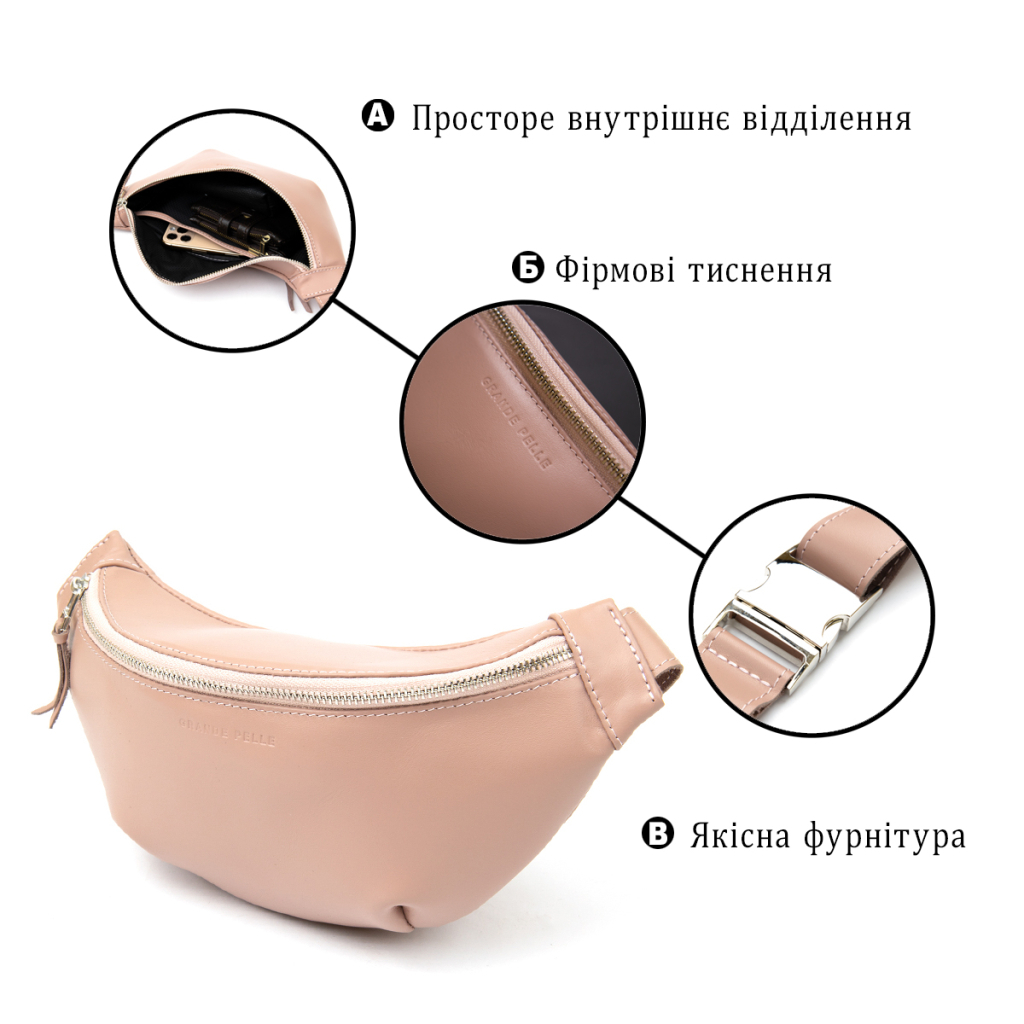 Сумка Grande Pelle Шкіряна поясна Рожева (11359) - зображення 4