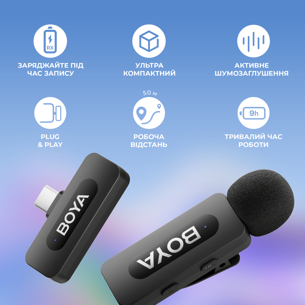 Мікрофон Boya BY-V20 Type-C Black (BY-V20) - изображение 14