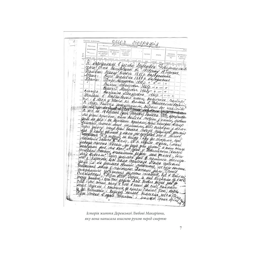 Книга Живі. Всупереч - Ірина Мельниченко, Вадим Геращенко КСД (9786171288928) - зображення 4