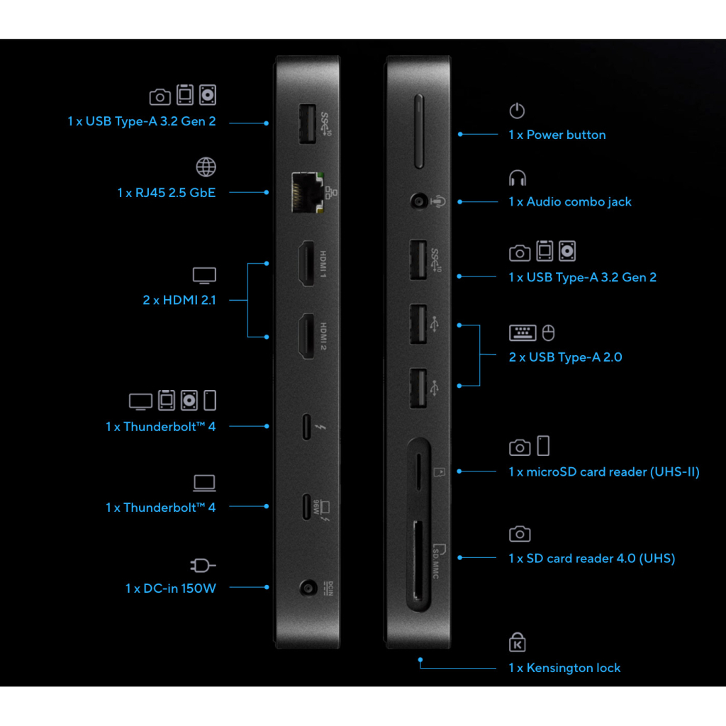 Порт-реплікатор ASUS Triple 4K Thunderbolt 4 Dock DC500 (90XB08DN-BDS010) - изображение 5