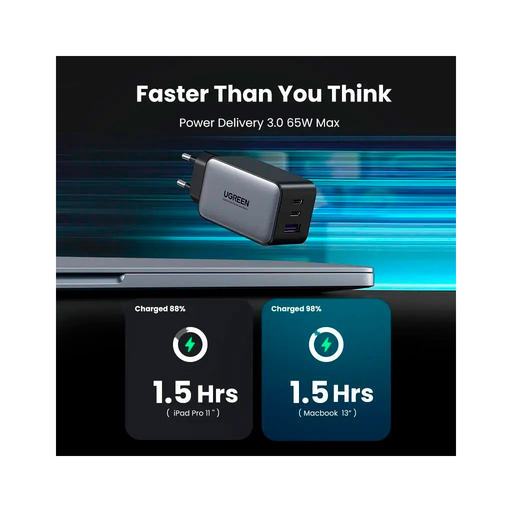 Зарядний пристрій Ugreen 3xUSB 65W GaN (2хUSB-C+USB-A) CD244 Grey (10335) - зображення 4