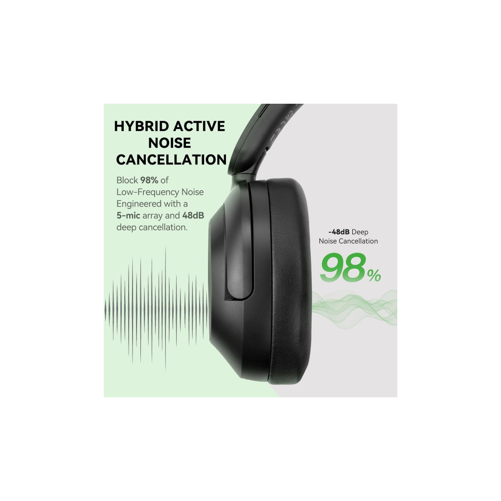 Навушники OneOdio A6, Bluetooth + USB-C Hybrid ANC Black (A6 Black) - зображення 4