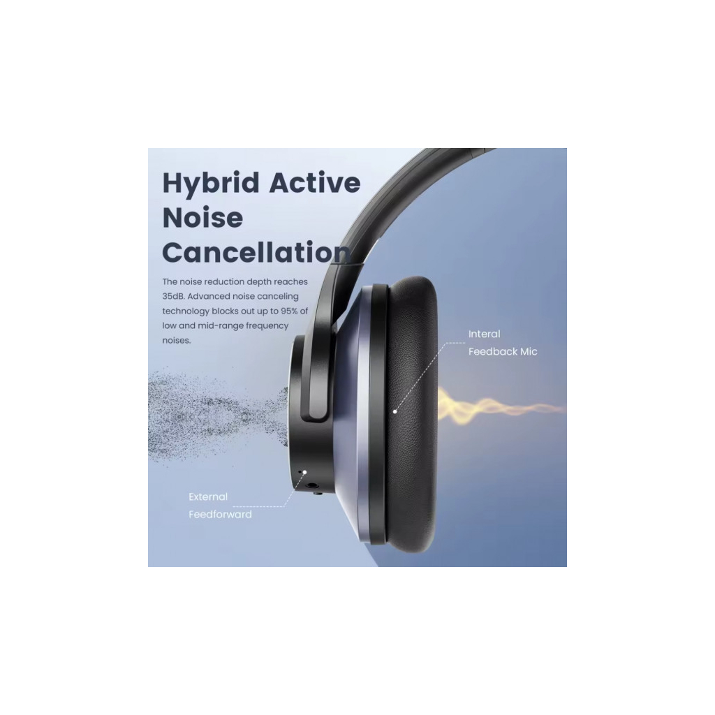 Навушники OneOdio A10 Bluetooth 3,5мм Black (A10 Black) - зображення 4