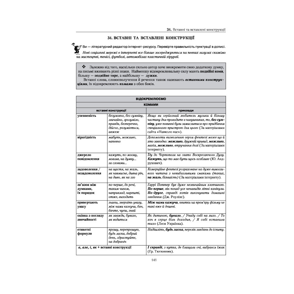 Книга Українська мова. Правопис у таблицях, тестові завдання - Олександр Авраменко, Оксана Тищенко #книголав (9786177820290) - зображення 5