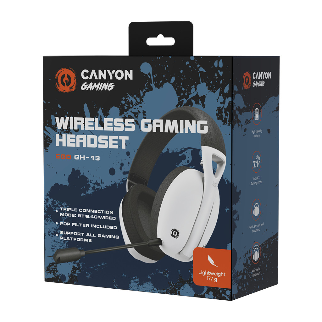 Навушники Canyon GH-13 Ego Wireless Gaming 7.1 White (CND-SGHS13W) - зображення 8