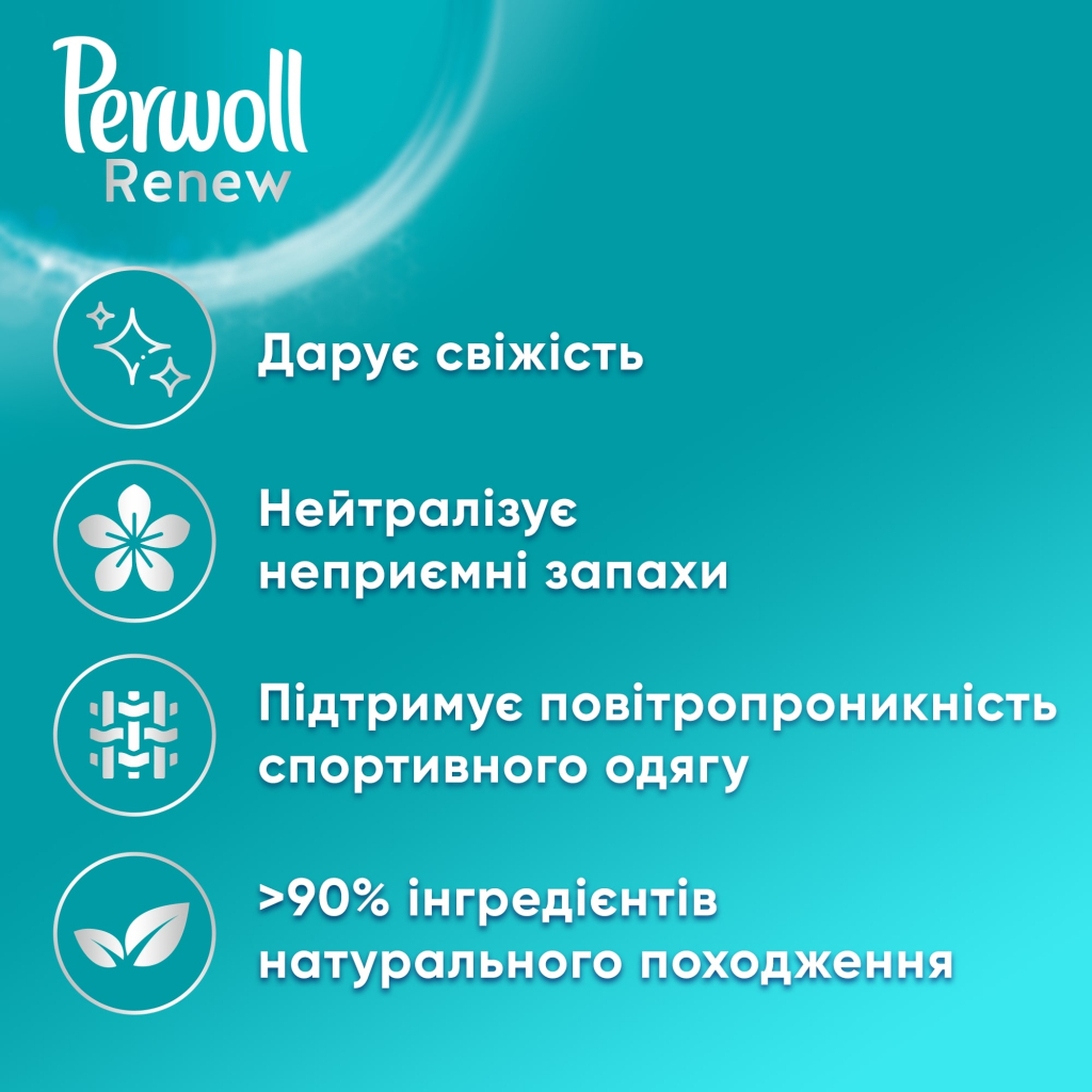 Гель для прання Perwoll Renew Sport & Refresh Догляд та освіжаючий ефект 1.98 л (9000101577921) - зображення 2