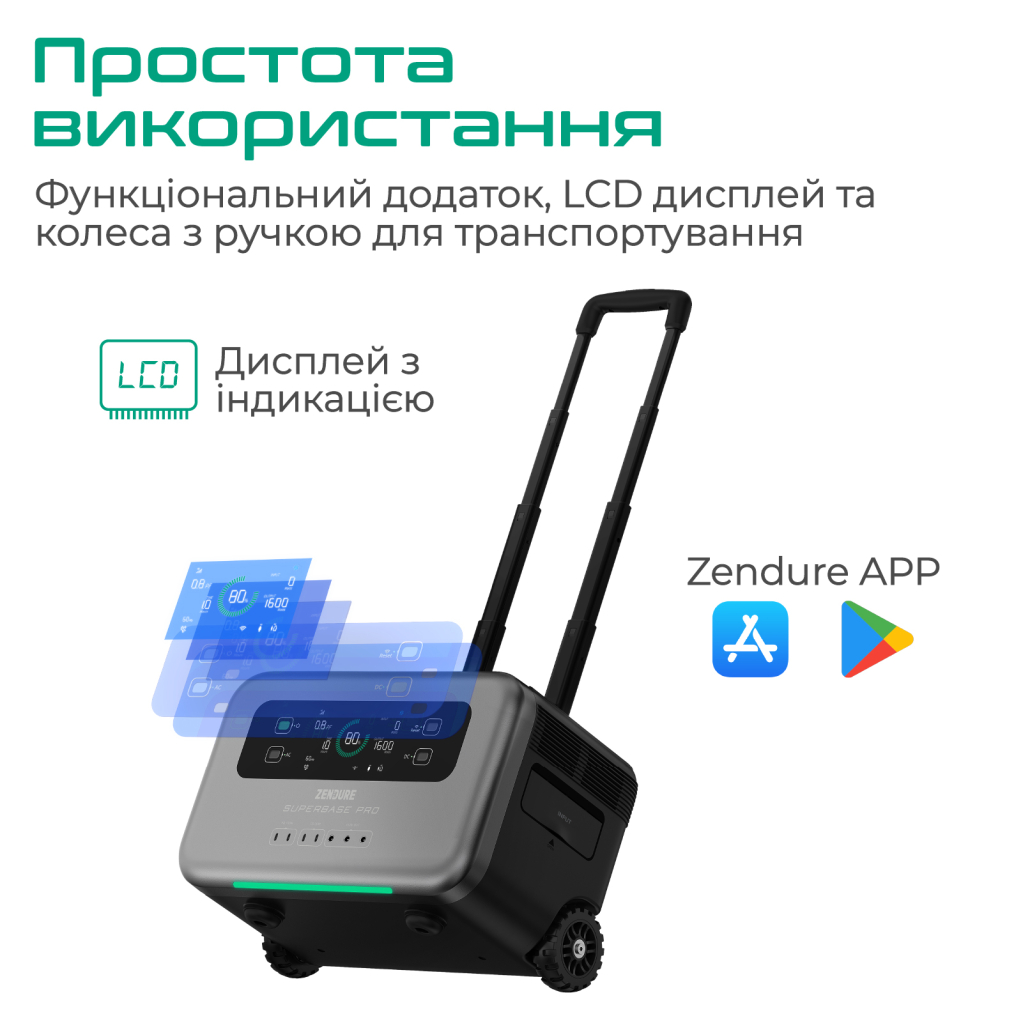 Зарядна станція Zendure SuperBase Pro 1500 Black (ZDSBP1500-BK-EU) - зображення 9
