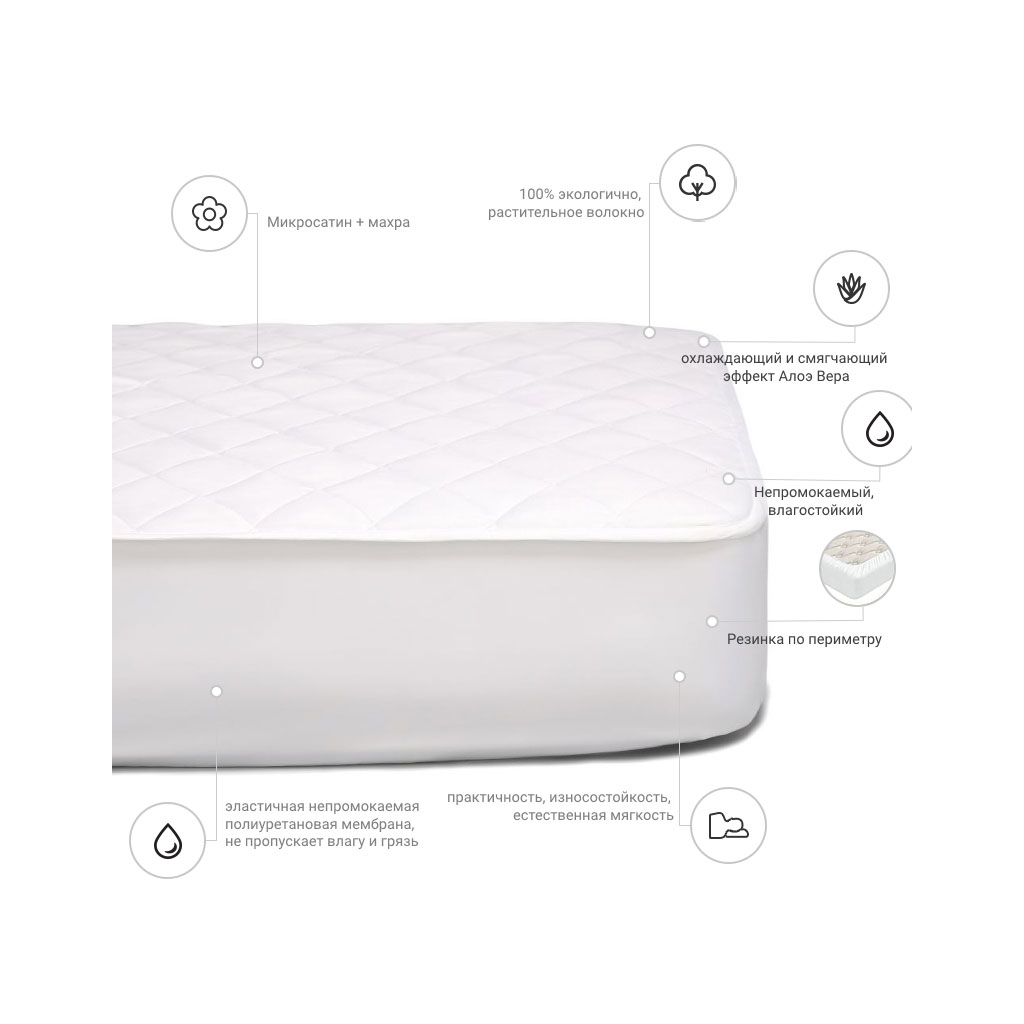 Наматрацник MirSon Cotton Aloe vera 2 (2200000380531) - зображення 3
