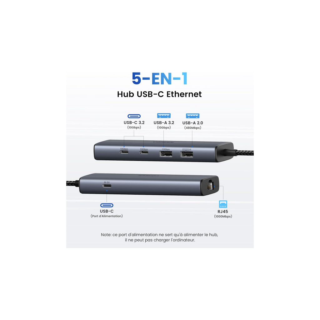 Концентратор Ugreen USB-C to 1xUSB-A 3.2 + 1xUSB-A 2.0 + 2xUSB-C 3.2 + RJ45 + PD CM512 gray (45320) - зображення 3