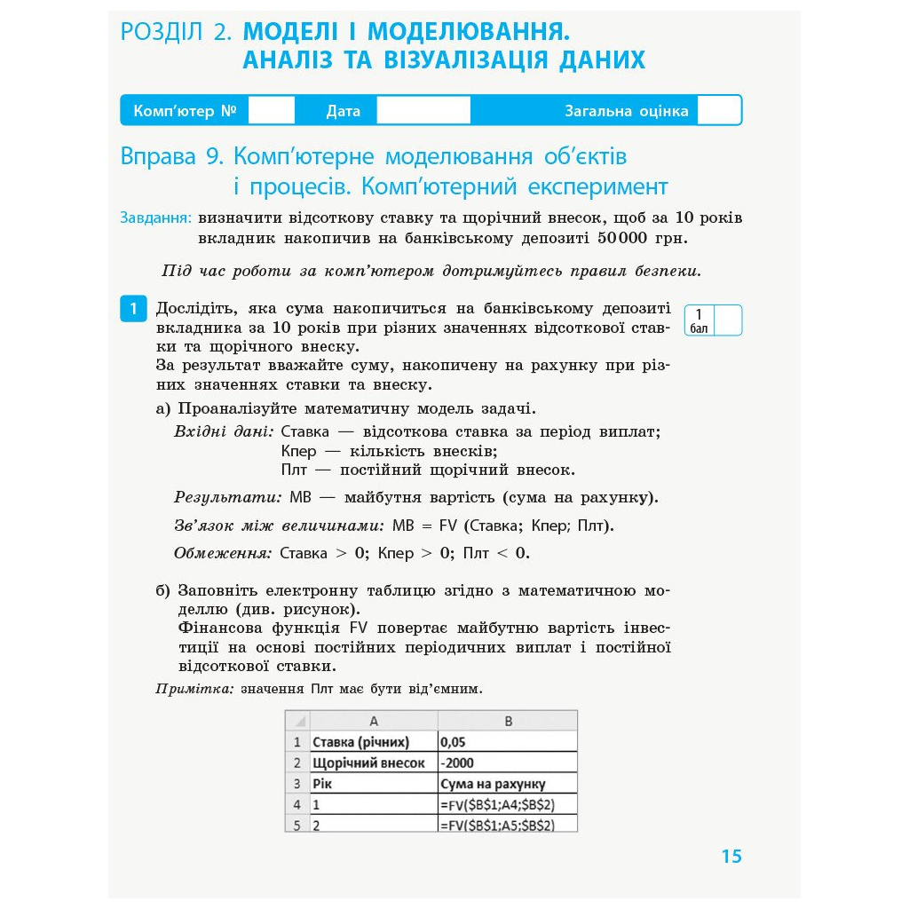 Робочий зошит Інформатика. 10(11) клас. Рівень стандарт Ранок (9786170948496) - зображення 2