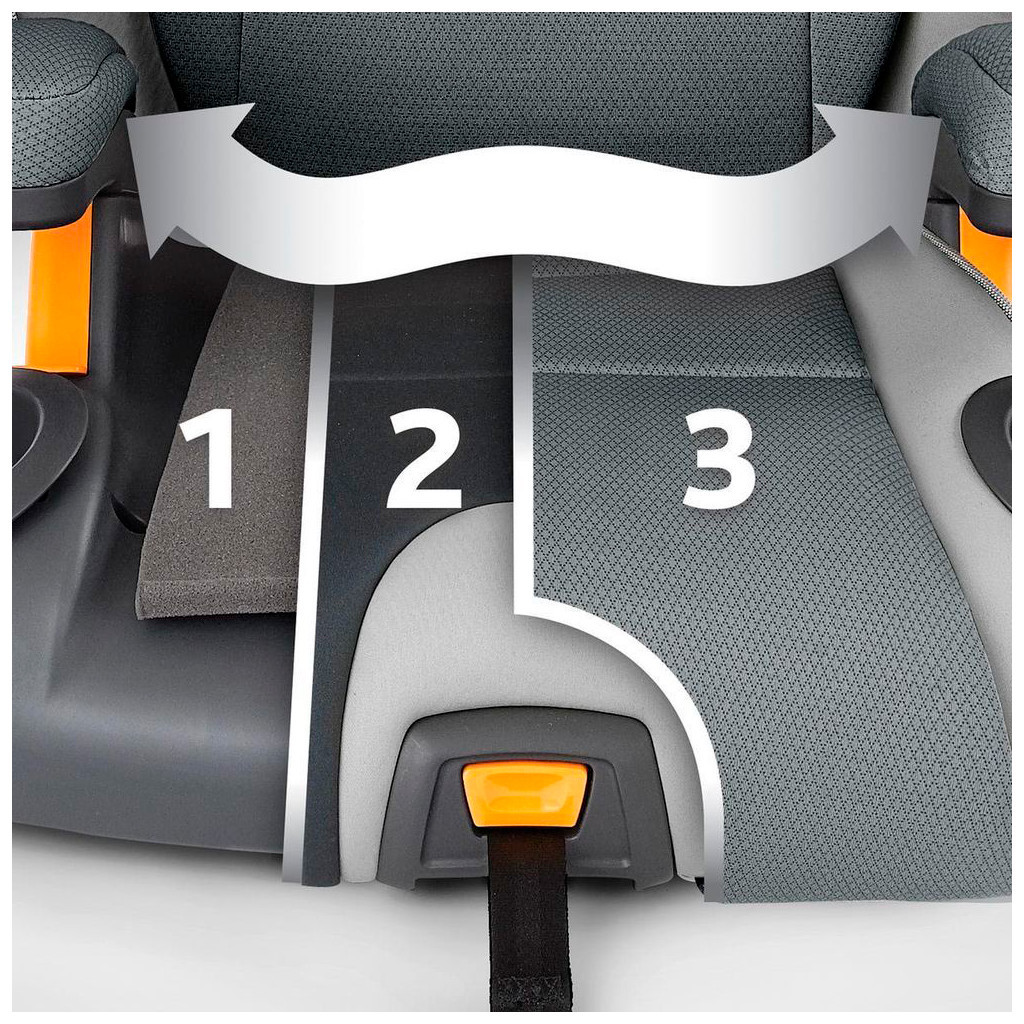 Автокрісло Chicco Kid Fit Zip Air Plus група 2/3 (79681.97) - зображення 5