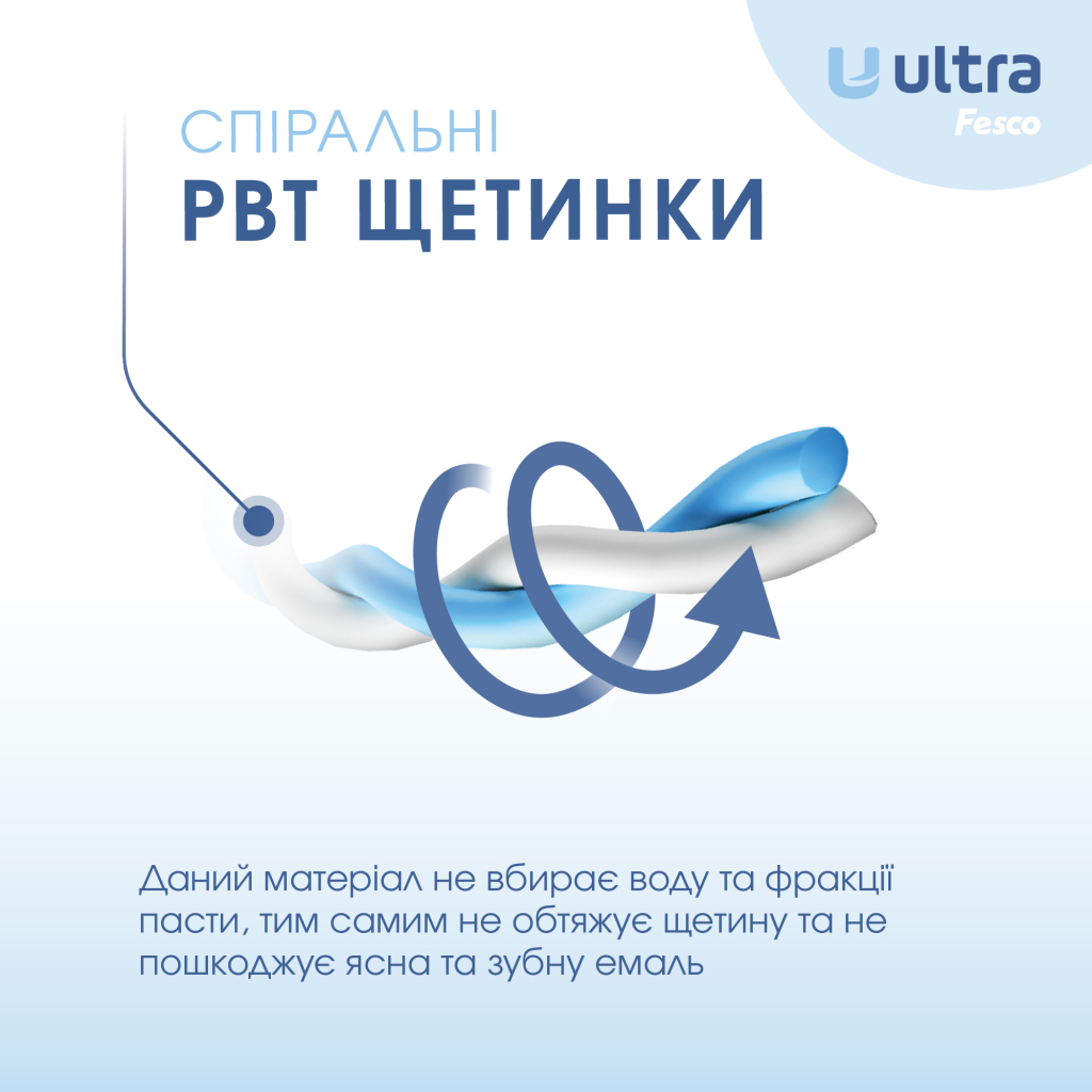 Зубна щітка Fesco Ultra Multi Brush Soft Блакитна (4820204702083) - зображення 6