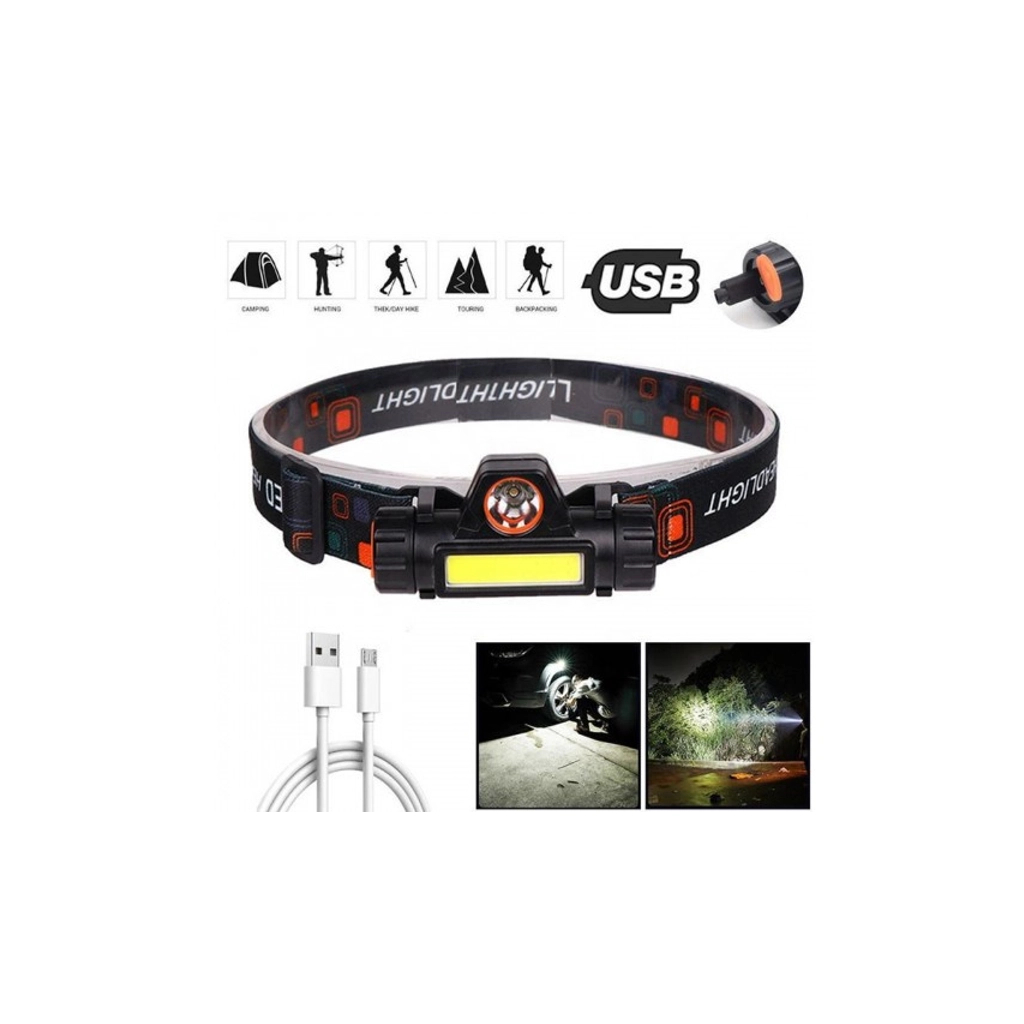 Ліхтар Voltronic WX-8101 - зображення 5