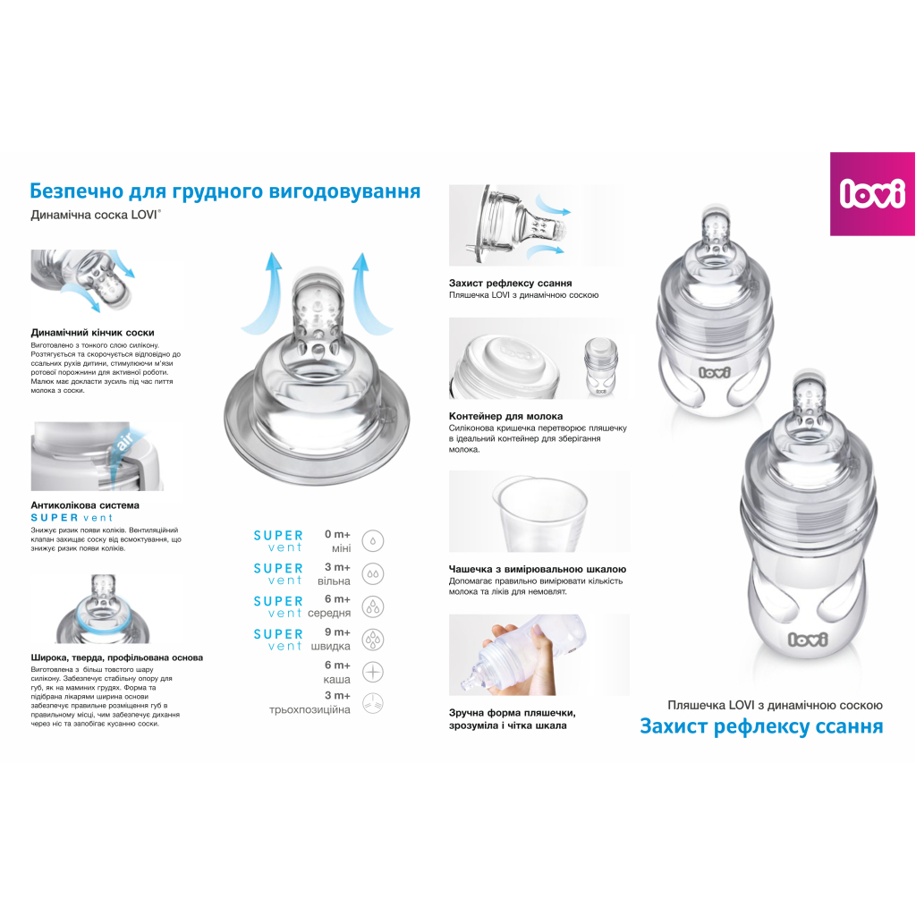 Пляшечка для годування Lovi Stardust 120 мл (21/587) - зображення 5