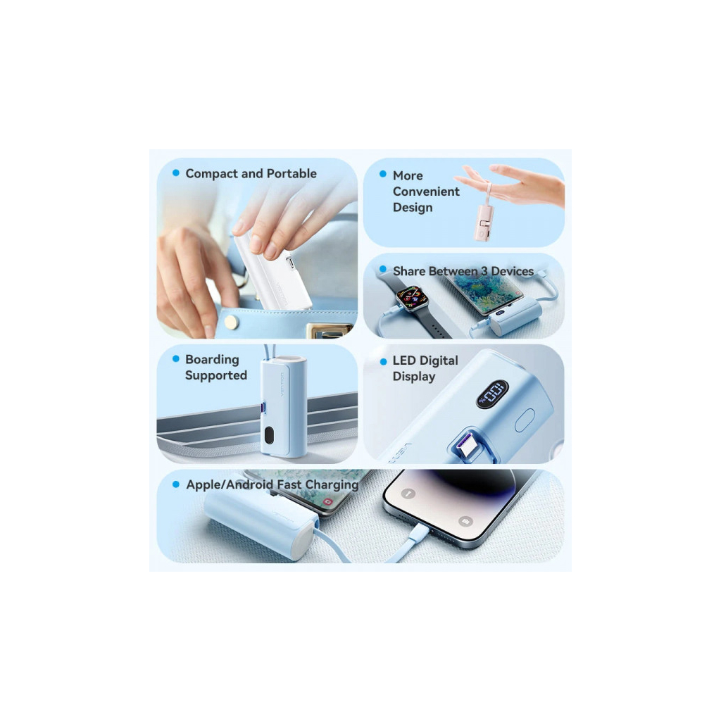 Батарея універсальна VENTION 4800mAh 22,5W PD, USB-C In/Out, LED display, with built-in USB-C cable White (FHQW0) - picture 5