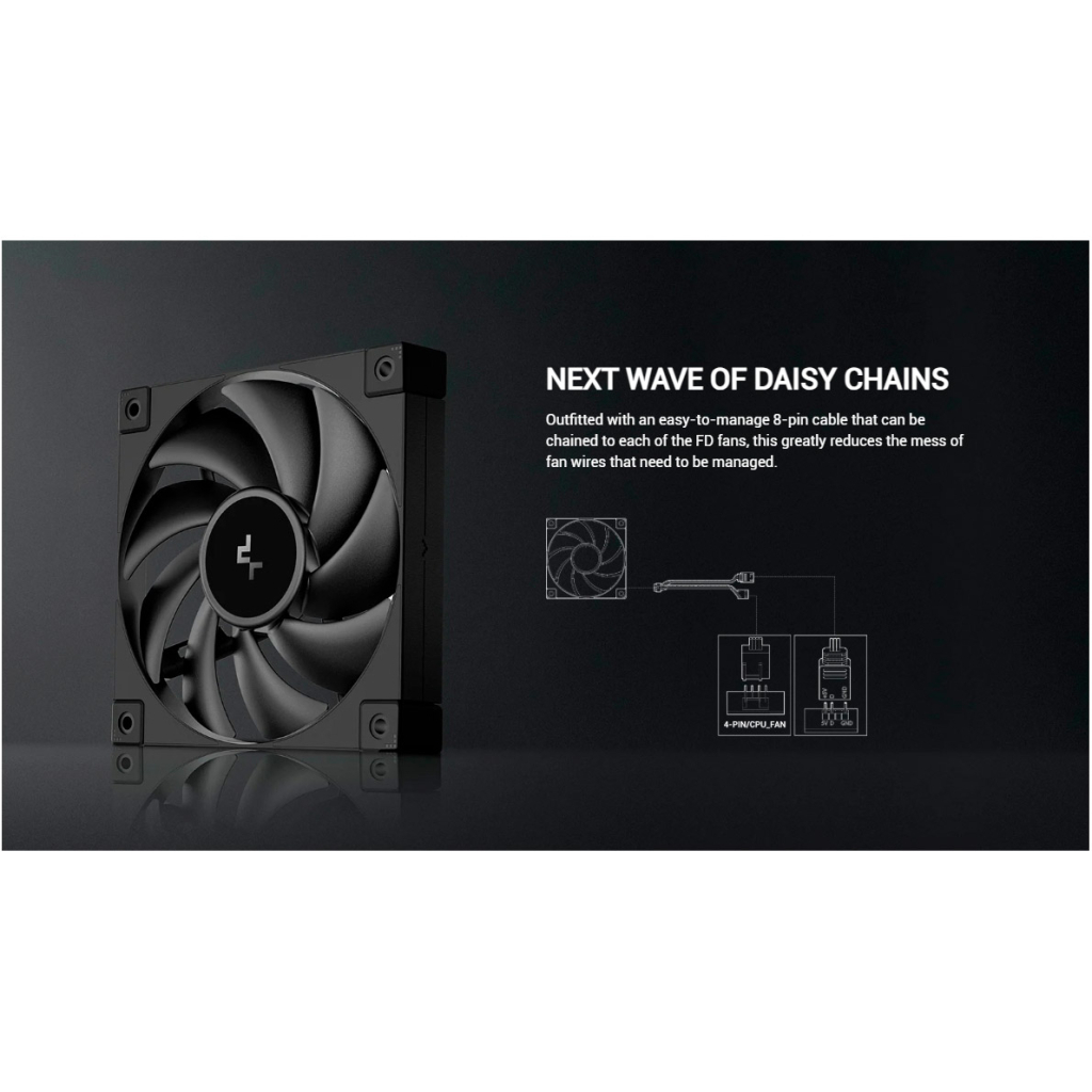 Кулер до корпусу Deepcool FD14 - изображение 8