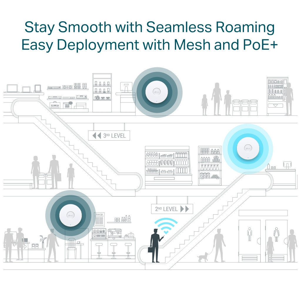 Точка доступу Wi-Fi TP-Link EAP670 - изображение 10