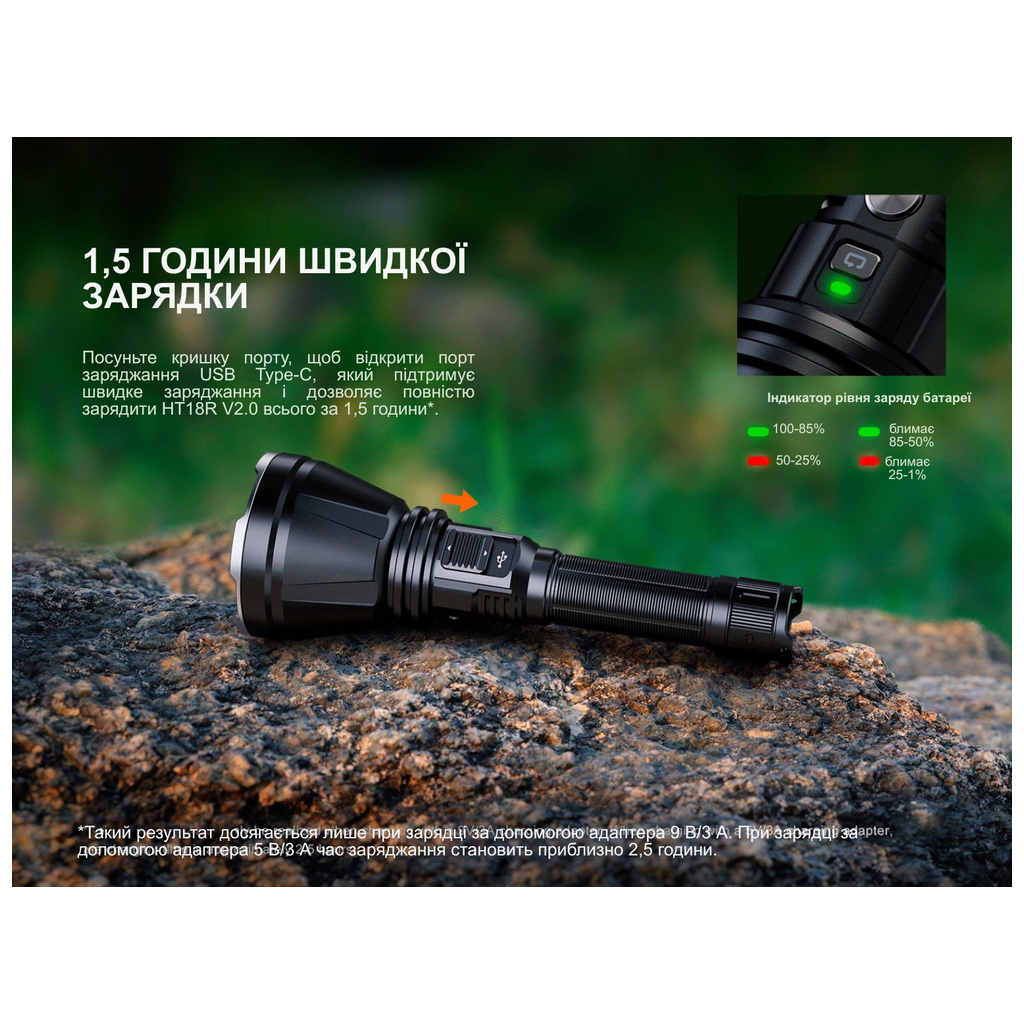Ліхтар Fenix HT18R v.2.0 (HT18RV20) - зображення 11