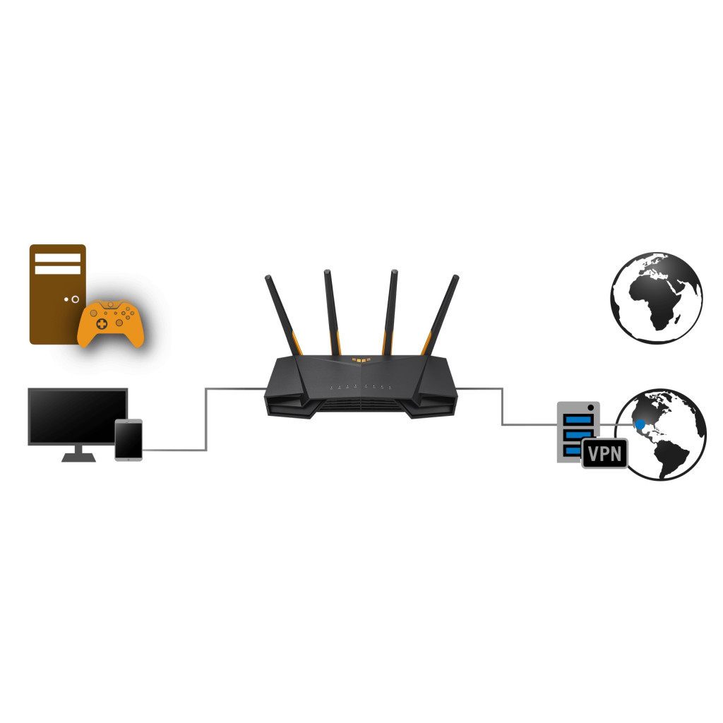 Маршрутизатор ASUS TUF-AX3000 (90IG0790-MU9B00) - изображение 11