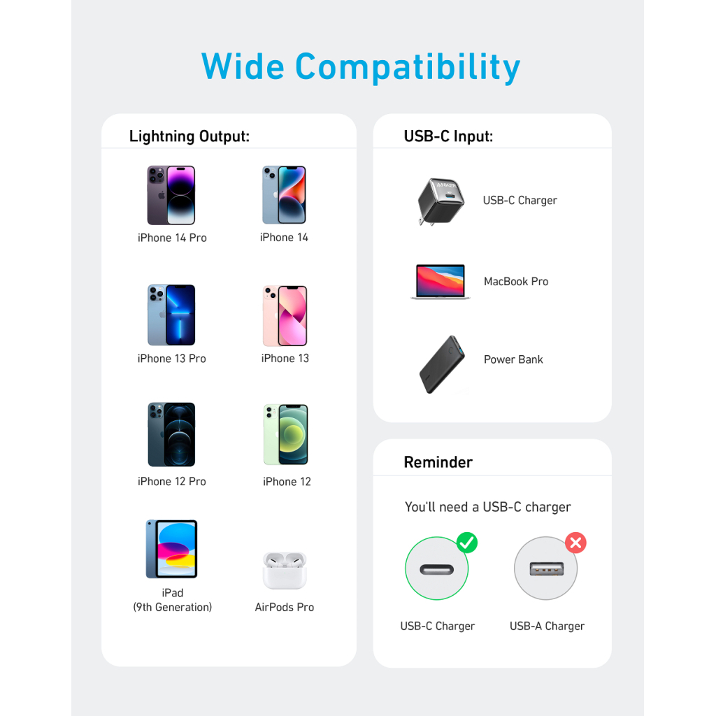 Дата кабель USB-C to Lightning 1.8m nylon 322 black Anker (A81B6G11) - зображення 5