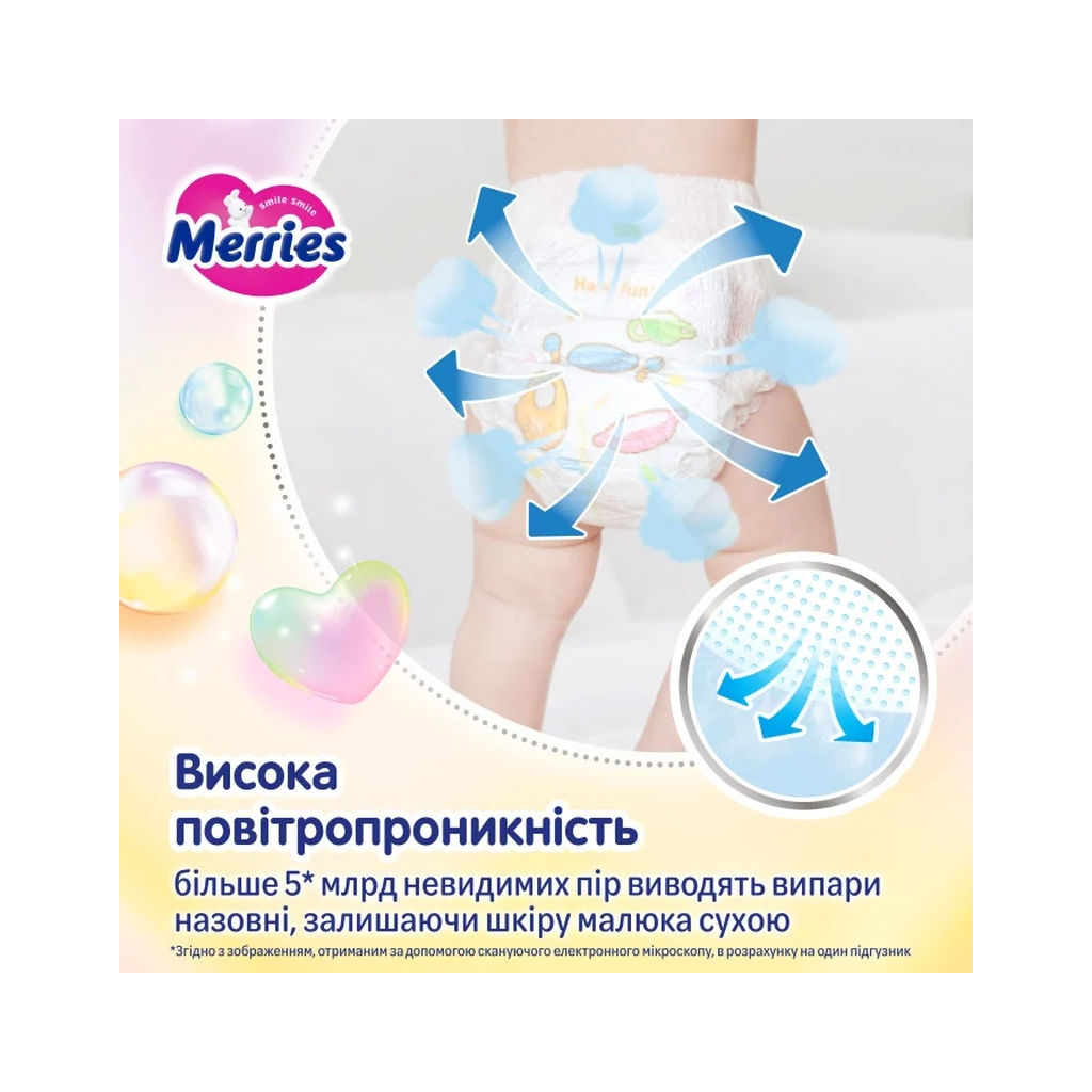 Підгузки Merries розмір M (6-11 кг) трусики 62 шт (4901301442949) - зображення 4