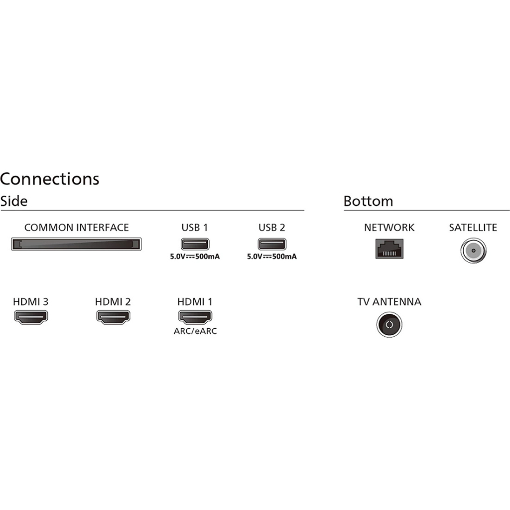 Телевізор Philips 55PUS8009/12 - зображення 3