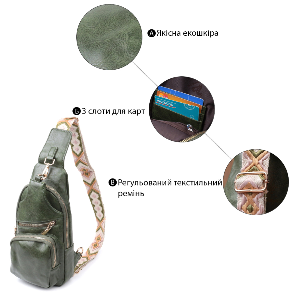 Сумка Vintage З екошкіри Зелена (22755) - зображення 4