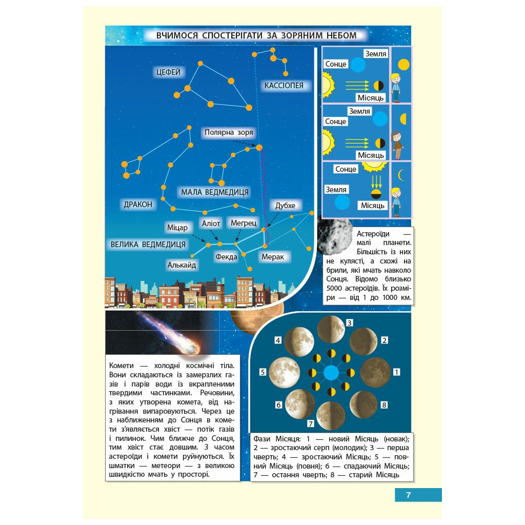 Атлас НУШ Я досліджую світ. 4 клас. Контурні карти - Н.М. Бібік, Г.П. Бондарчук, Т.С. Павлова Ранок (9786170974907) - зображення 6