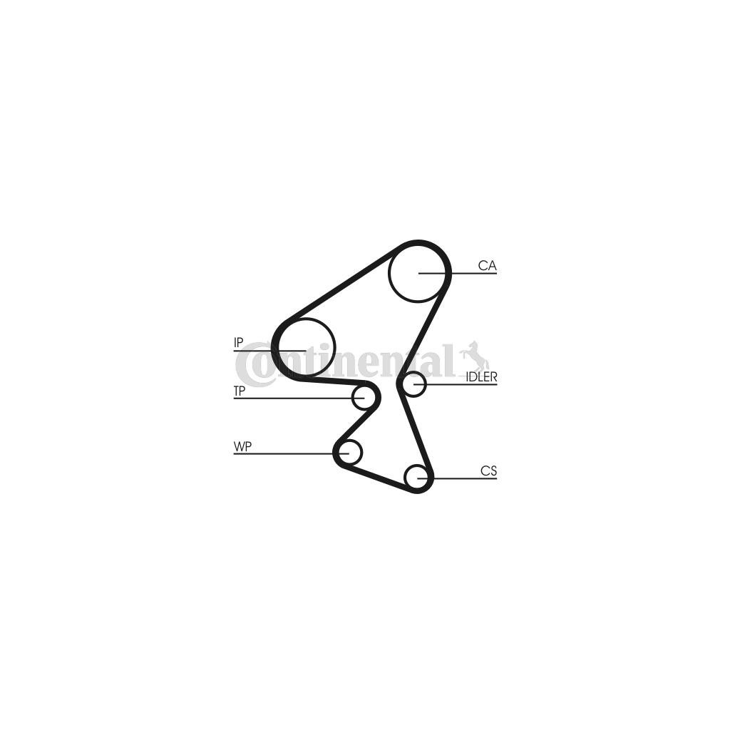Ремінь ГРМ CONTITECH CT1092 - изображение 2