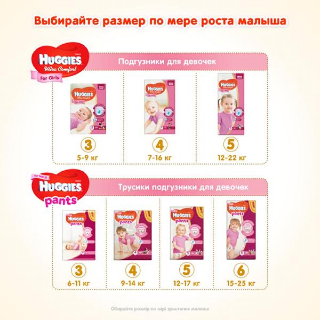 Підгузки Huggies Ultra Comfort 3 (5-9 кг) Jumbo для дівчаток 56 шт (5029053565354) - изображение 8