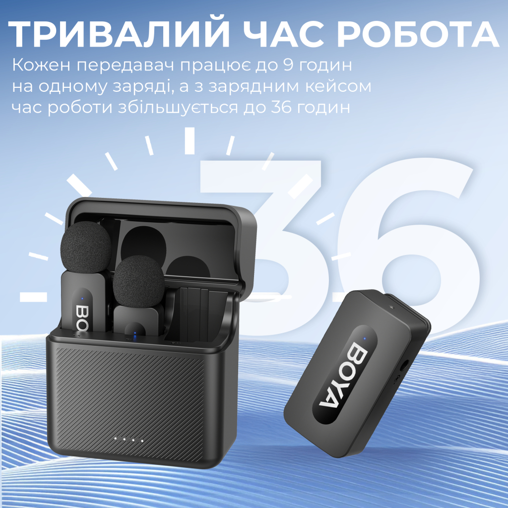 Мікрофон Boya BY-V35 3,5 мм/TRS Black (BY-V35) - изображение 10