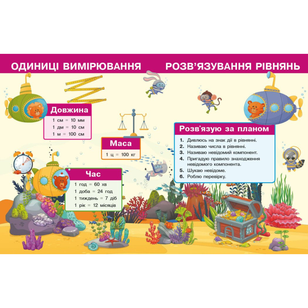 Навчальний посібник Математика. Для 2 класу ЗЗСО. У 3-х частинах. Частина 2 - І.В. Богданович, А.А. Назаренко Ранок (9786170042620) - зображення 5